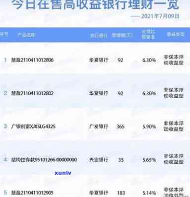 大益的益友会上的钱可以退吗，大益的益友会上的投资款能否退款？