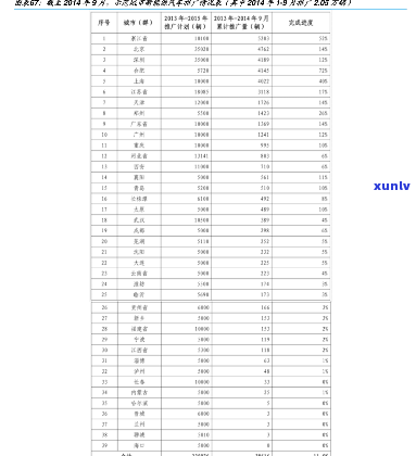 七彩水晶原石价格全览：最新价格表及市场行情分析