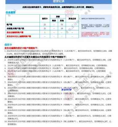 有钱花分期逾期多久上？结果有多严重？