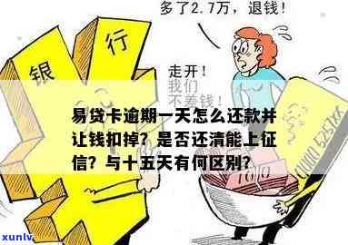 易贷卡逾期怎么还钱-易贷卡逾期怎么还钱啊