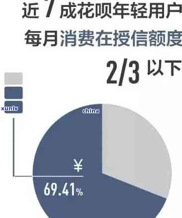 有钱花逾期债权  是不是合法？相关风险及安全性探讨