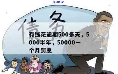 有钱花逾期500多天，警示：有钱花逾期500多天，可能面临的后果