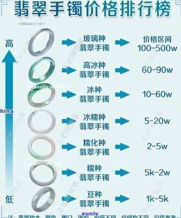 一折购买翡翠划算吗？探究折扣背后的价值与风险