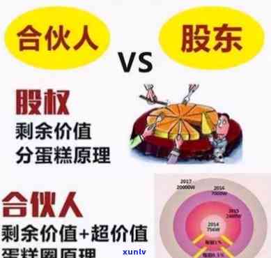 东升是真的吗？揭秘盈利模式