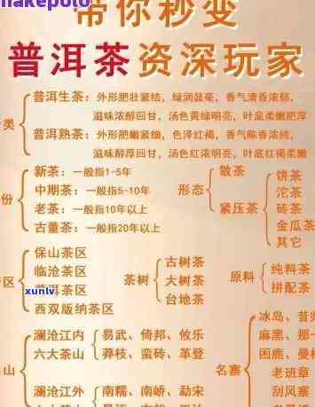 澜沧和普洱的关系，探究澜沧与普洱的紧密关系：云南两大茶城的历渊源与现代交融