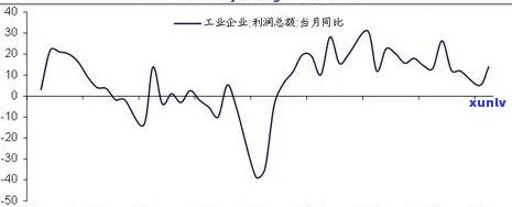 2009昔归价格，回顾过去：2009年昔归茶的价格分析与市场走势