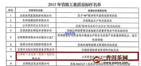 临沧银毫茶业有限责任公司：国企身份及联系方式全解析