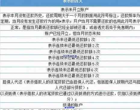 有钱花逾期60天了还能借吗，逾期60天，仍有借款需求？解析有钱花的信用评估标准