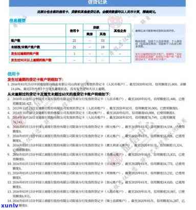 有钱花逾期影响-有钱花逾期影响记录吗