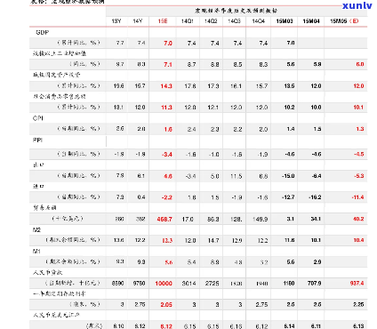 20067542价格，最新报价：20067542价格一览