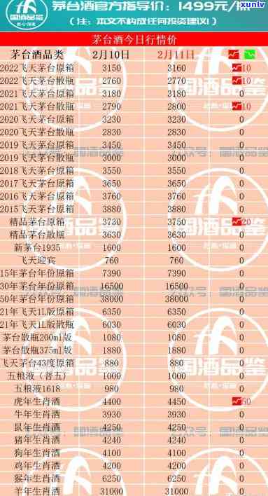 信用卡逾期对的影响及其恢复时间探讨