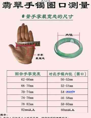 翡翠裸石尺寸怎么看，翡翠裸石尺寸测量指南