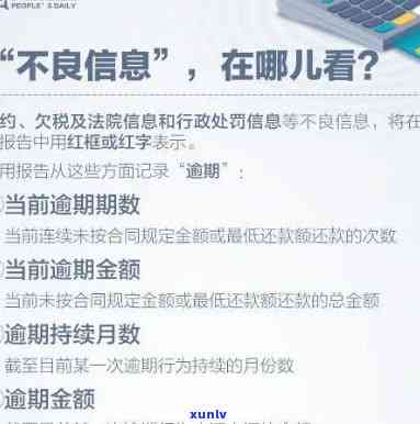 有钱花逾期2020年，警示：2020年有钱花出现逾期情况，请及时关注还款计划