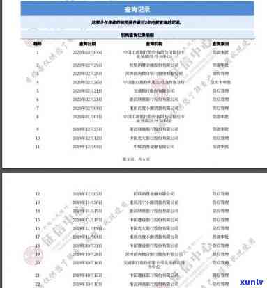 有钱花贷款逾期是不是会作用个人？相关疑问解析