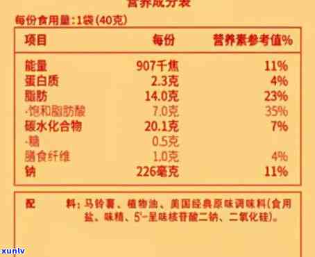 小青柑的营养成分表100g：详细解析其主要成分与营养价值