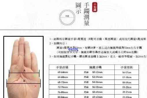 买翡翠怎么量圈口？苹果14 Pro 的宽度是多少？