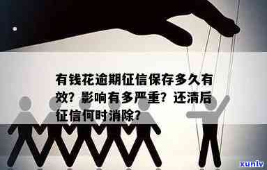 有钱花逾期多久上结果有多严重？逾期时间长短对信用记录有何作用？