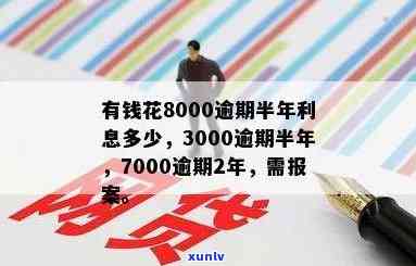 有钱花7000逾期2年：本金未还，利息翻倍至3万