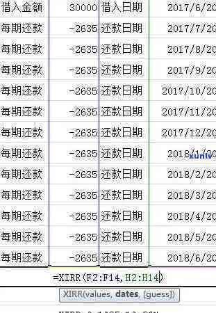 有钱花7000逾期2年：本金未还，利息翻倍至3万