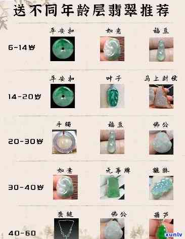 翡翠选购秘诀全攻略：技巧、 *** 与实操指南