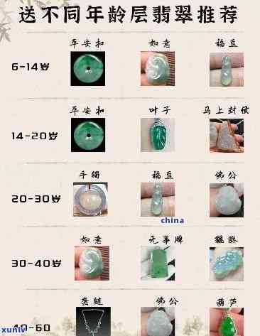 买翡翠退货流程全攻略：步骤详解、图解与视频教程