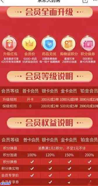 大益的益友会上的钱可以退吗，大益益友会会员：钱能否退还？