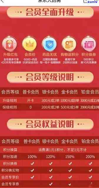 大益的益友会上的钱可以退吗，大益益友会会员：钱能否退还？