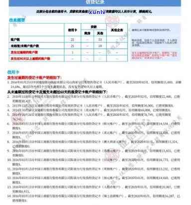 有钱花逾期10分-有钱花逾期10分会上吗