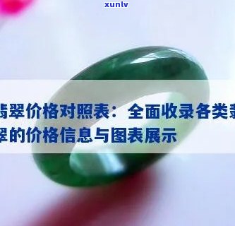 世豪翡翠价格-世豪翡翠价格表