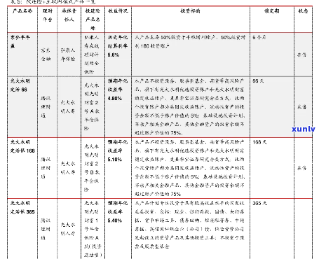 梵高饰品价格全览：最新价格表与多少钱相关信息