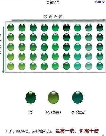 信用卡逾期影响办手机-信用卡逾期影响办手机卡吗