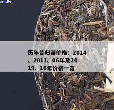 2011昔归茶价格，2011年昔归茶市场价格分析与趋势预测