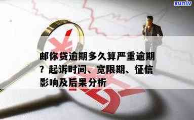 中邮邮你贷不还：结果、解决办法及逾期时间请求