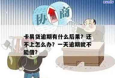 卡易贷逾期一天不能再借款，起因是什么？