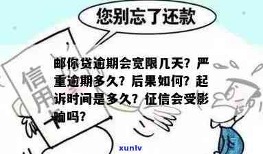 邮你贷逾期会怎么样？宽限几天？