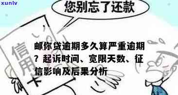 邮你贷逾期宽限天数及严重逾期判定标准，逾期后果详解