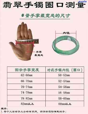 翡翠手镯7.5厚薄吗，询问翡翠手镯厚度：7.5毫米够厚吗？