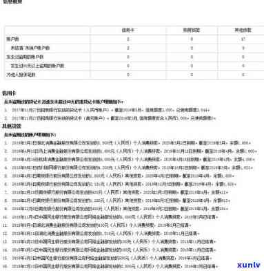 邮你贷逾期一天会作用吗？逾期解决及后续借款疑问解析