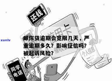 邮你贷逾期解决：宽限几天？逾期多长时间算严重？结果怎样？