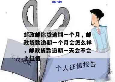 邮你贷逾期一天会产生什么作用？逾期一个月以上、能否还款？