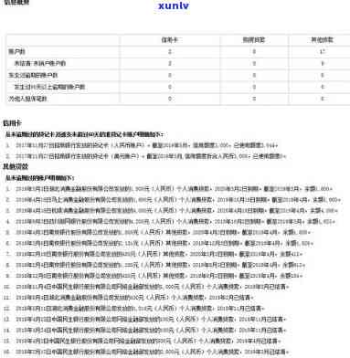 邮你贷逾期1天：是不是会作用及结果？