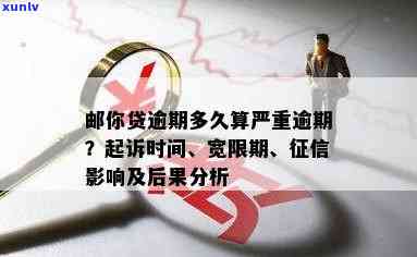 邮你贷逾期会怎么样？宽限几天？逾期解决办法全解析！