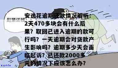 安逸花逾期2天470多块，会有什么结果？逾期后能否取出？对后续贷款有何作用？