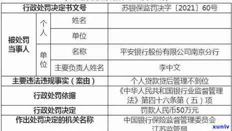 平安银行追加贷：详解申请条件与流程