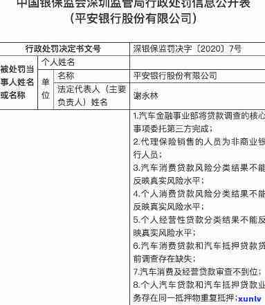 平安银行诉讼告知函，平安银行发出诉讼告知函，提醒客户留意法律风险