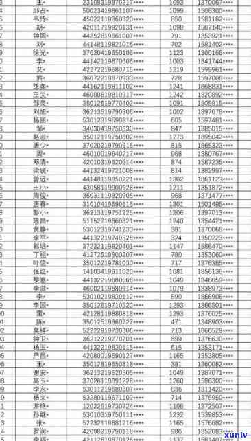 深圳逾期  公司大全：详细名单及推荐