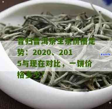 2020年昔归茶价格，2020年昔归茶市场价格走势分析