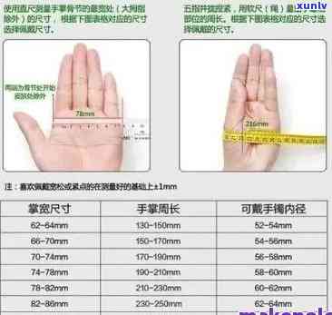 一般白玉手镯多重，一般白玉手镯的重量：一份详细的指南