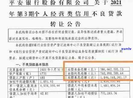 平安银行逾期12天会怎么样可以收车和起诉我，平安银行逾期12天的结果：可能面临车辆被扣押和诉讼风险