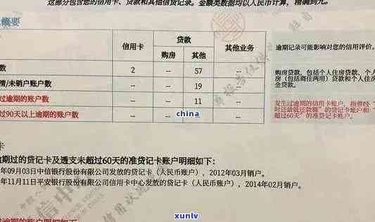 平安白领贷逾期几天-平安白领贷逾期几天上